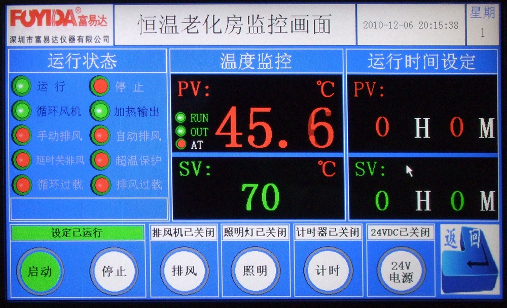 觸摸屏老化房控制系統(tǒng)