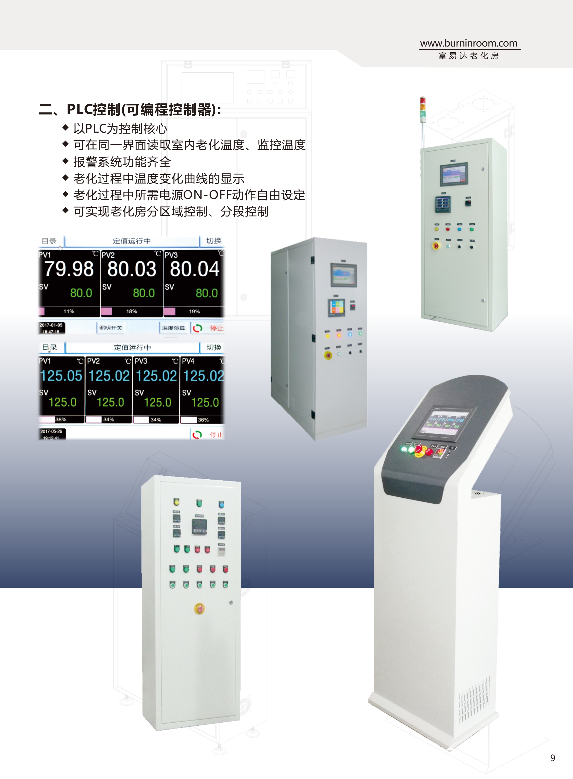 老化房控制系統2